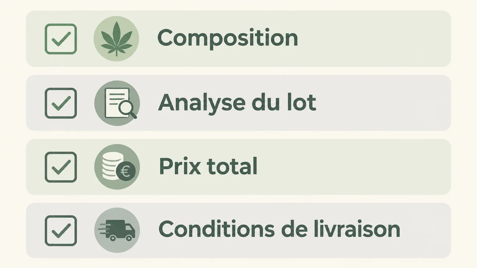 Checklist en français pour vérifier composition, analyse, prix et livraison