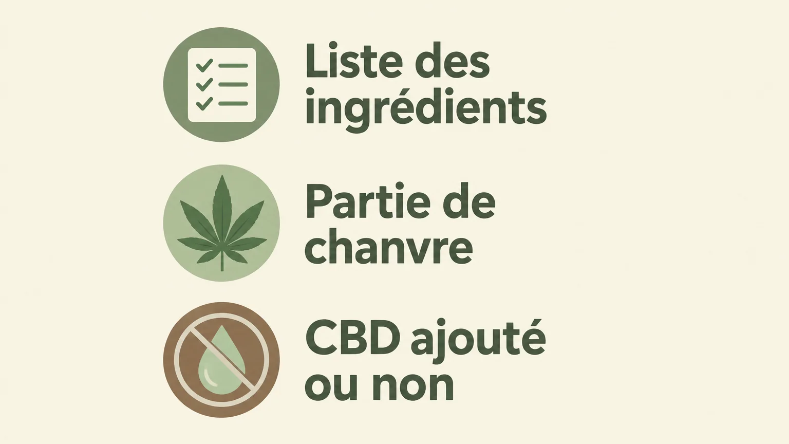 Checklist pour lire l’étiquette d’une tisane au CBD