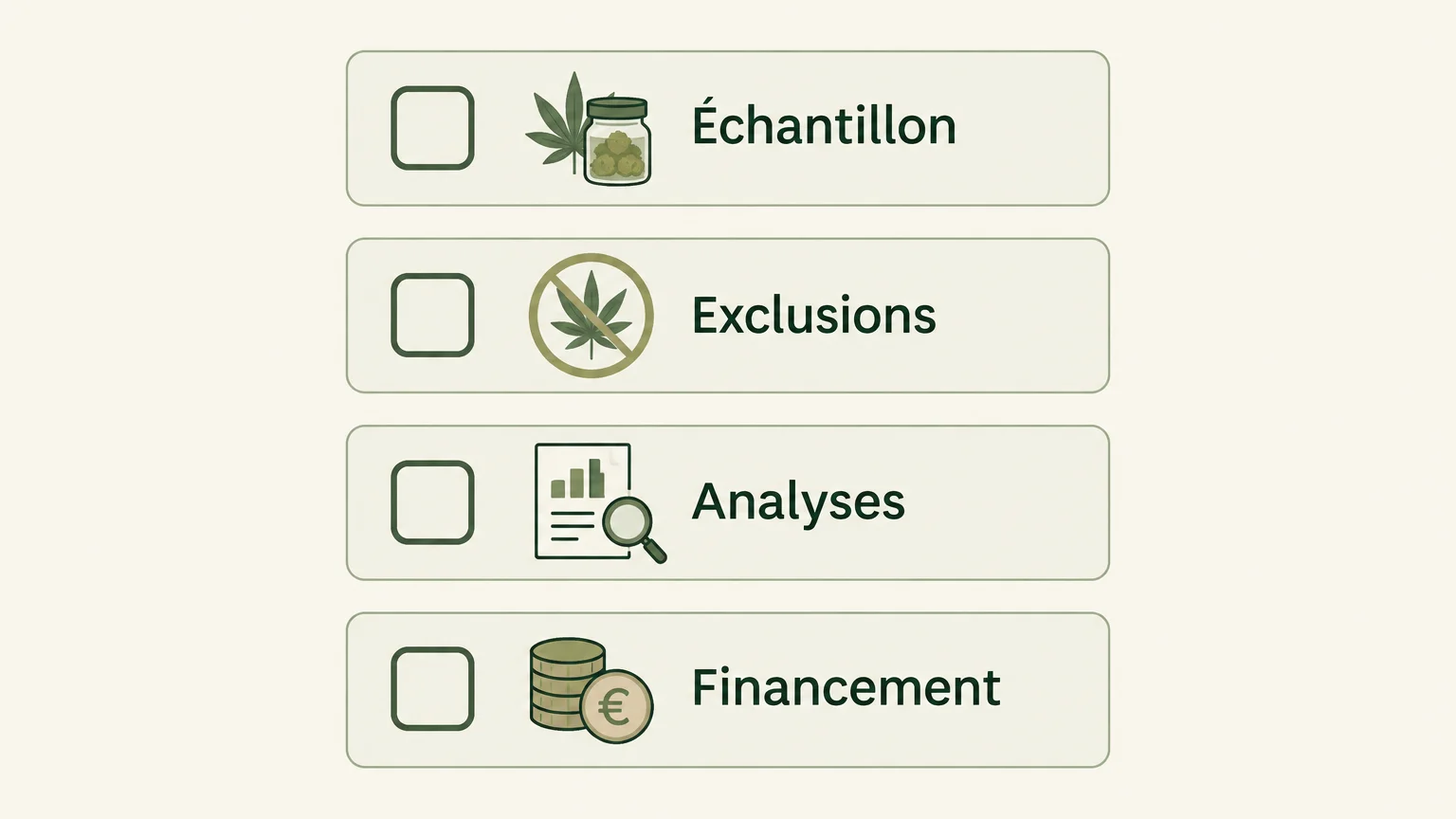Liste de contrôle en français : échantillon, exclusions, analyses et financement